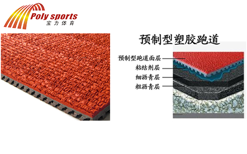 塑膠跑道施工公司預(yù)制型跑道