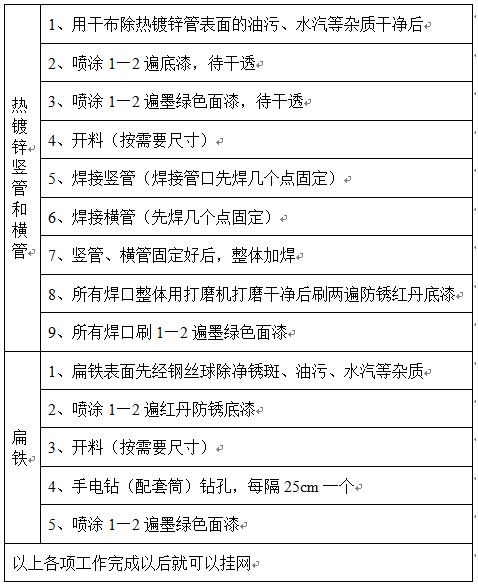 籃球場(chǎng)施工圍網(wǎng)立柱要求