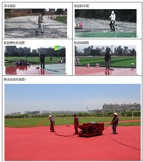 微發(fā)泡自結紋塑膠跑道施工順序