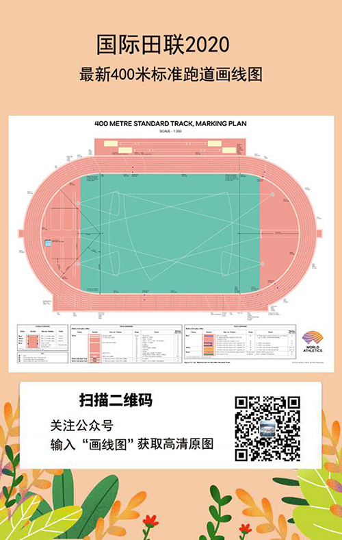 400米標(biāo)準(zhǔn)跑道畫線圖